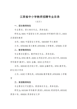 江西省中小学教师招聘专业目录.docx