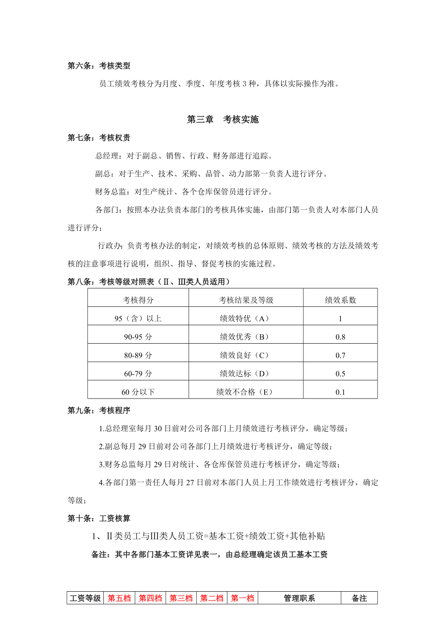 绩效考核方案流程及考评全解析绩效考核制度绩效考核管理办法.doc_第2页