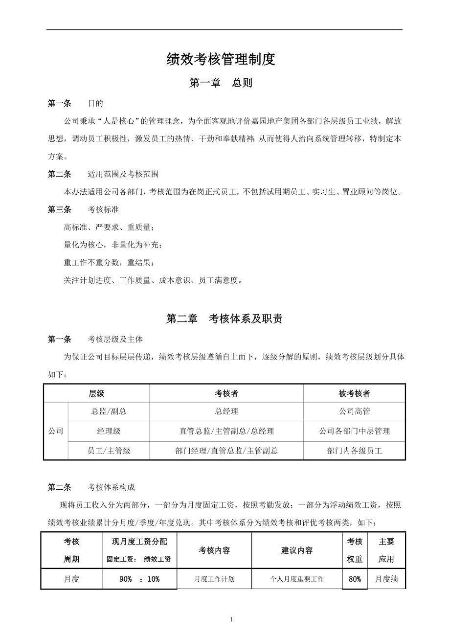 绩效考核方案流程及考评全解析绩效考核方案绩效考核方案.doc_第1页