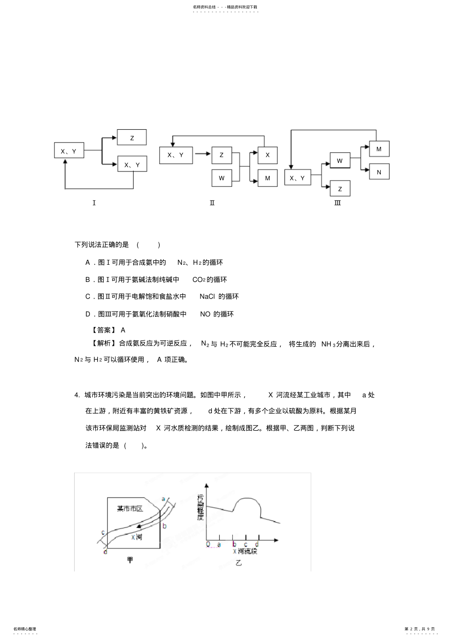 2022年高考化学二轮复习名师预测专题十六化学与技术 .pdf_第2页