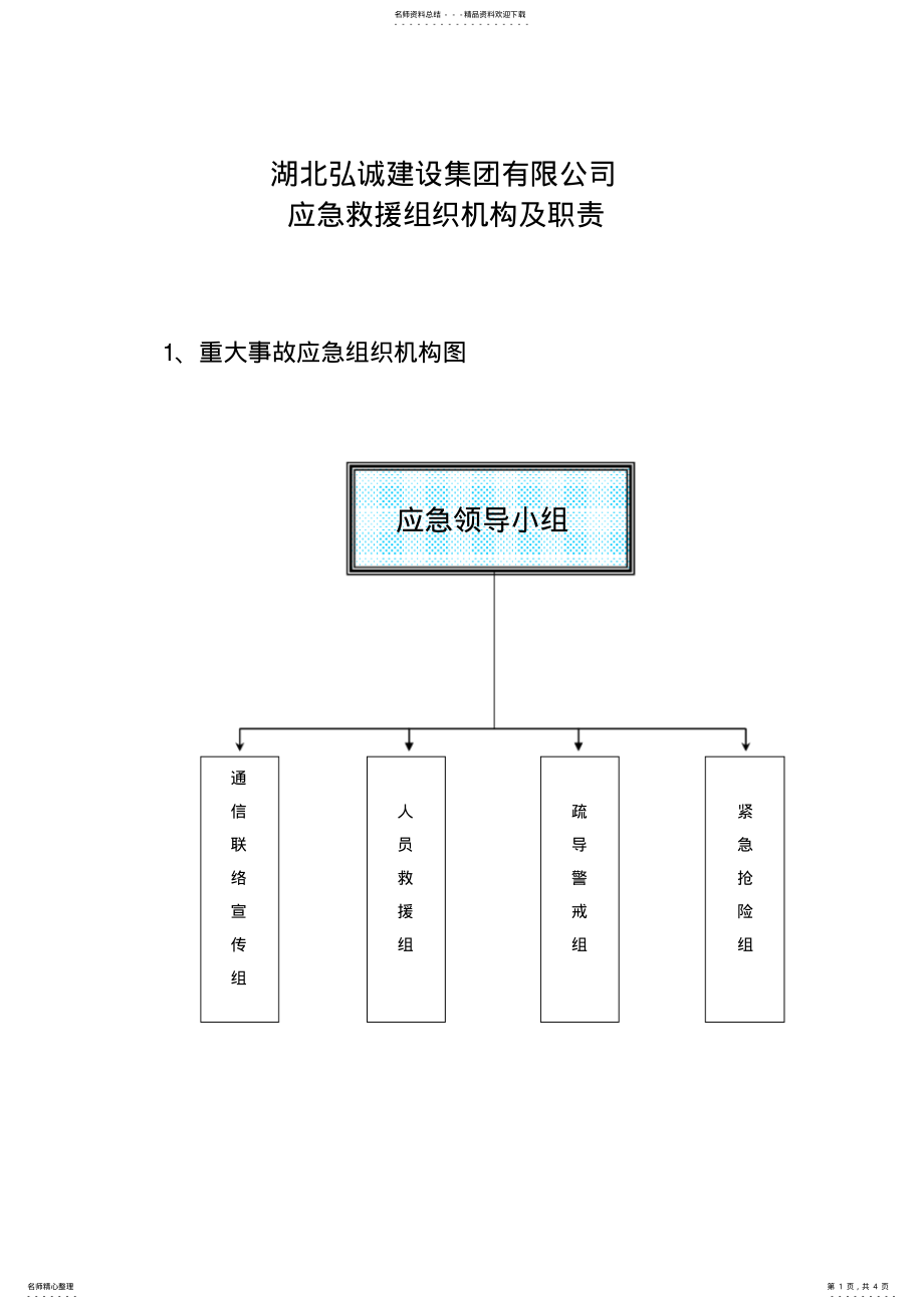 2022年应急救援组织机构及职责 .pdf_第1页