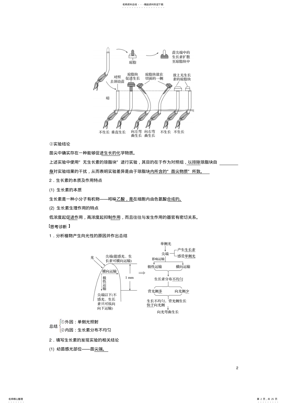 2022年高考生物总复习第_单元生命活动的调节与免疫第讲植物生命活动的调节 .pdf_第2页