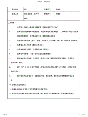 2022年店长工作内容 .pdf