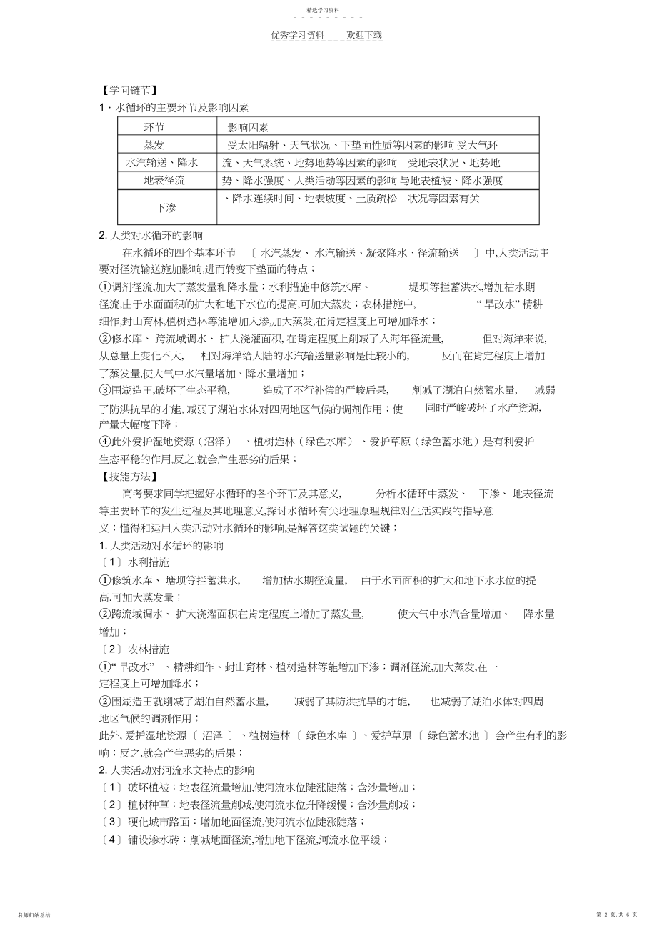 2022年高考地理复习之微专题水循环和城市雨水综合利用.docx_第2页