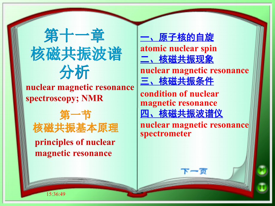 核磁共振基本原理ppt课件.ppt_第1页