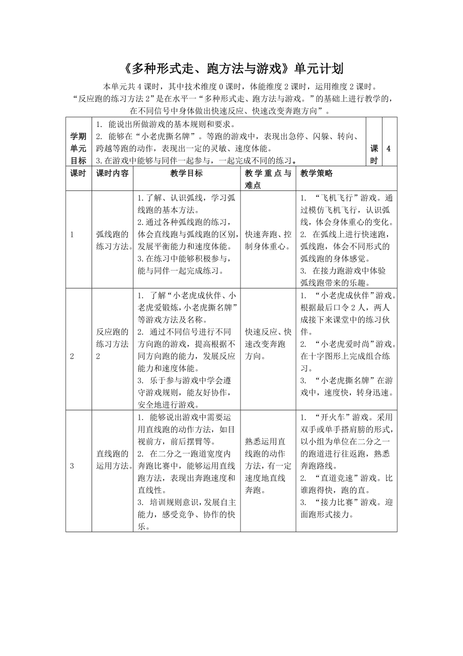 田径：反应跑的练习方法2公开课.docx_第1页