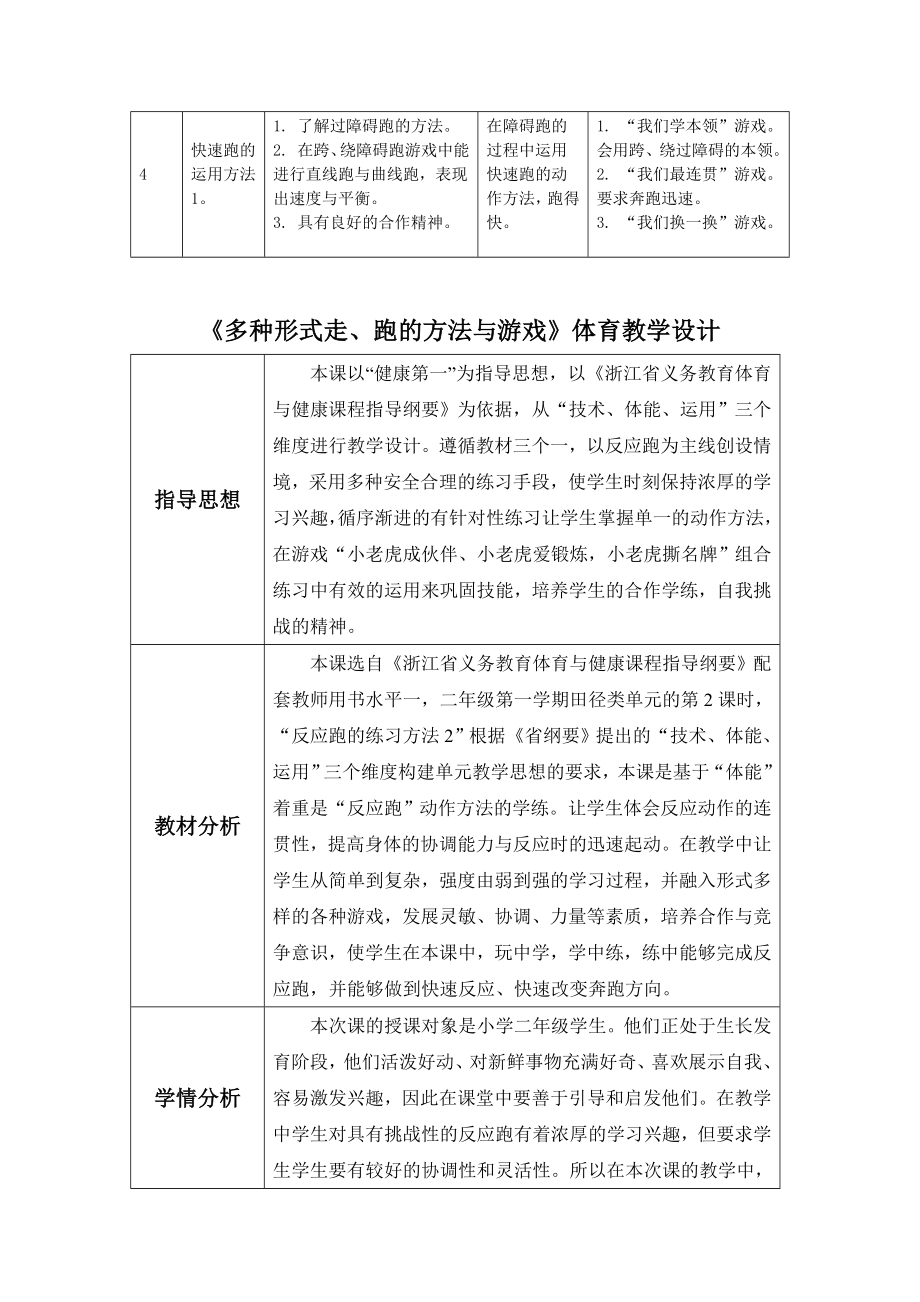 田径：反应跑的练习方法2公开课.docx_第2页