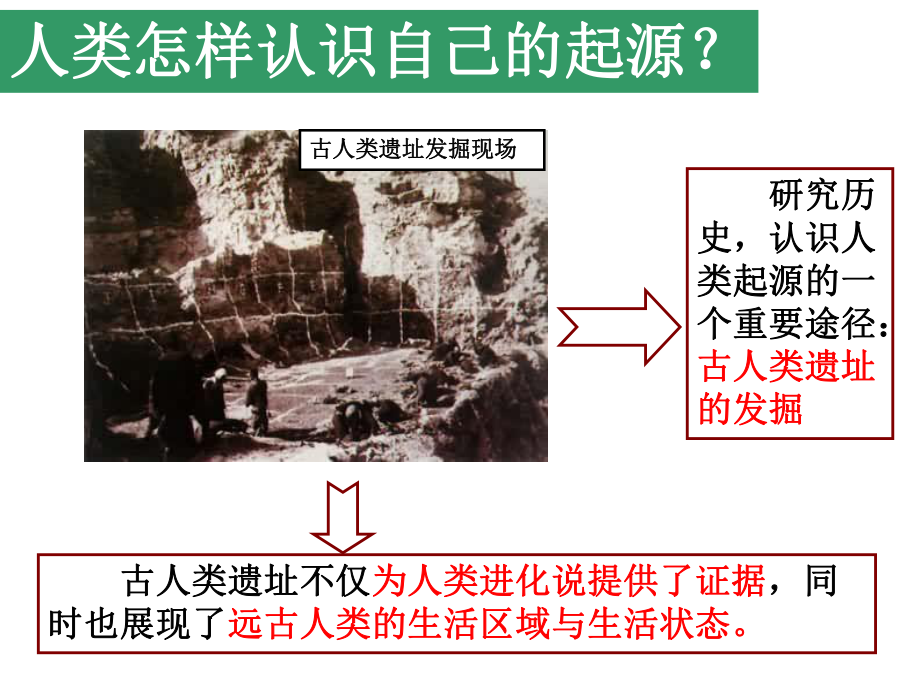 第八单元第一课《原始先民的家园》ppt课件.ppt_第2页