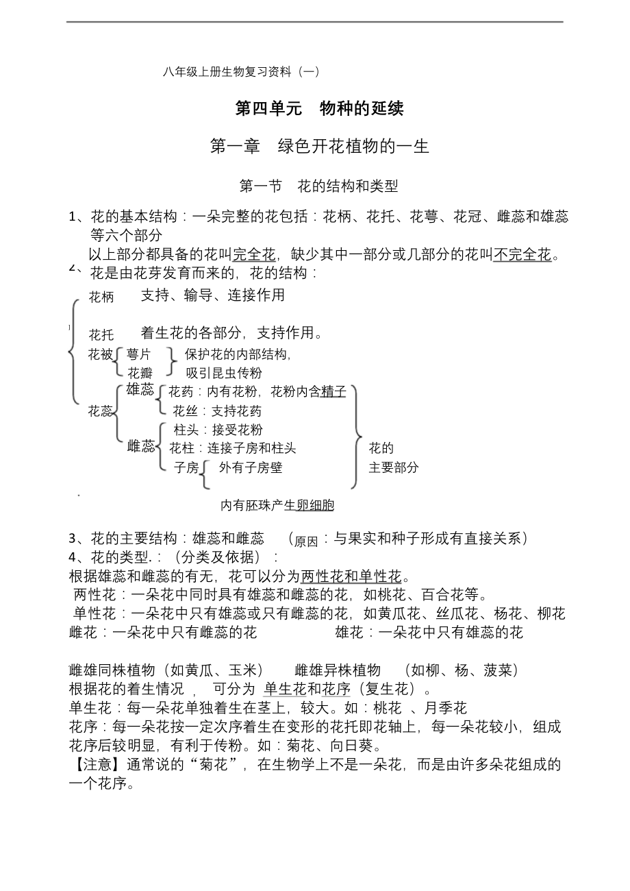 济南版生物八年级上册复习提纲.docx_第1页