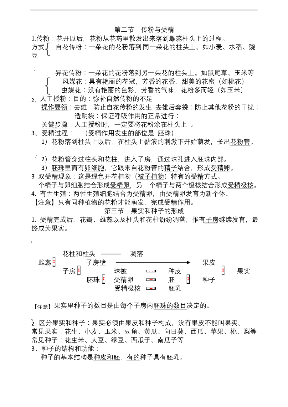 济南版生物八年级上册复习提纲.docx_第2页