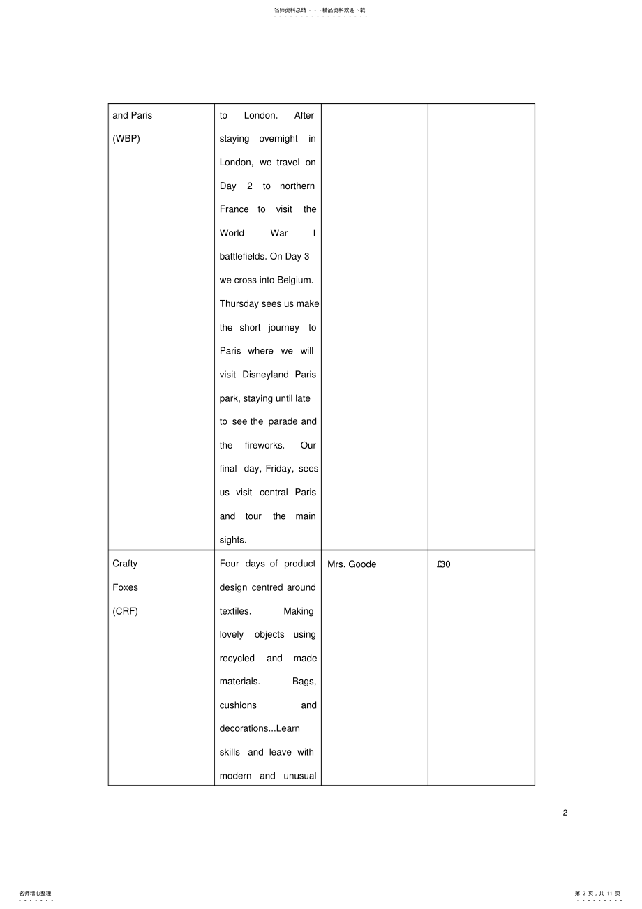 2022年年高考英语试题word+答案 .pdf_第2页