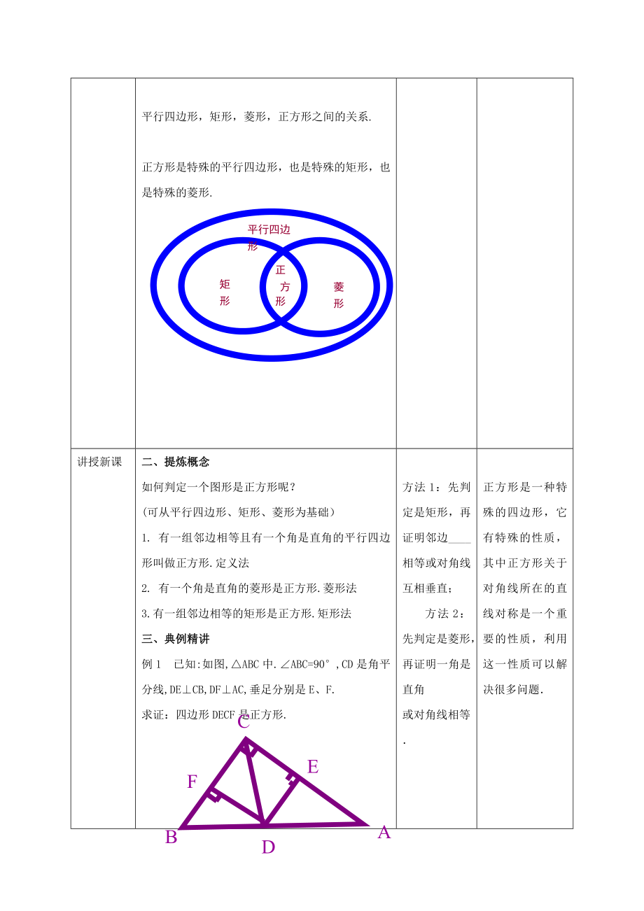 正方形教案公开课教案教学设计课件案例试卷.docx_第2页