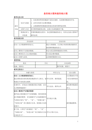 冀教版八年级数学下册第十八章数据的收集与整理18.3数据的整理与表示18.3.1条形统计图和扇形统计图教案新版.doc