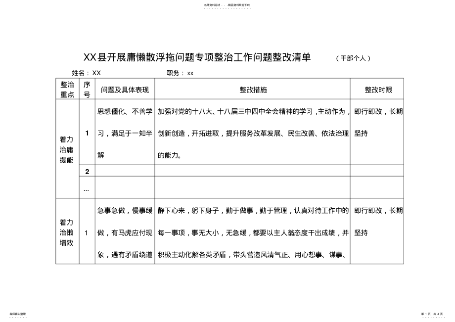 2022年庸懒散浮拖问题专项整治工作问题整改清单 .pdf_第1页