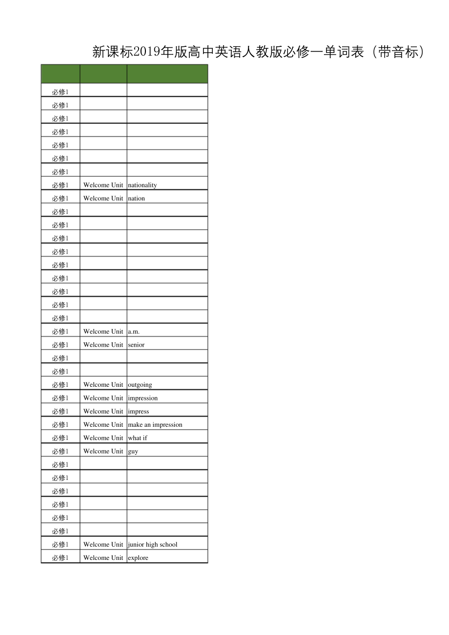 新课标2019年版高中英语人教版必修一单词表(带音标).docx_第1页