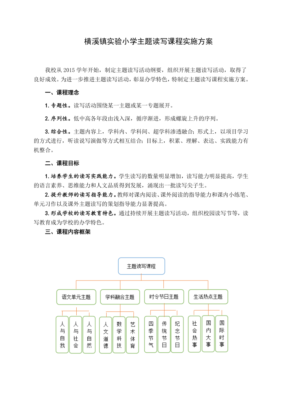 横溪镇实验小学主题读写课程方案公开课.docx_第1页