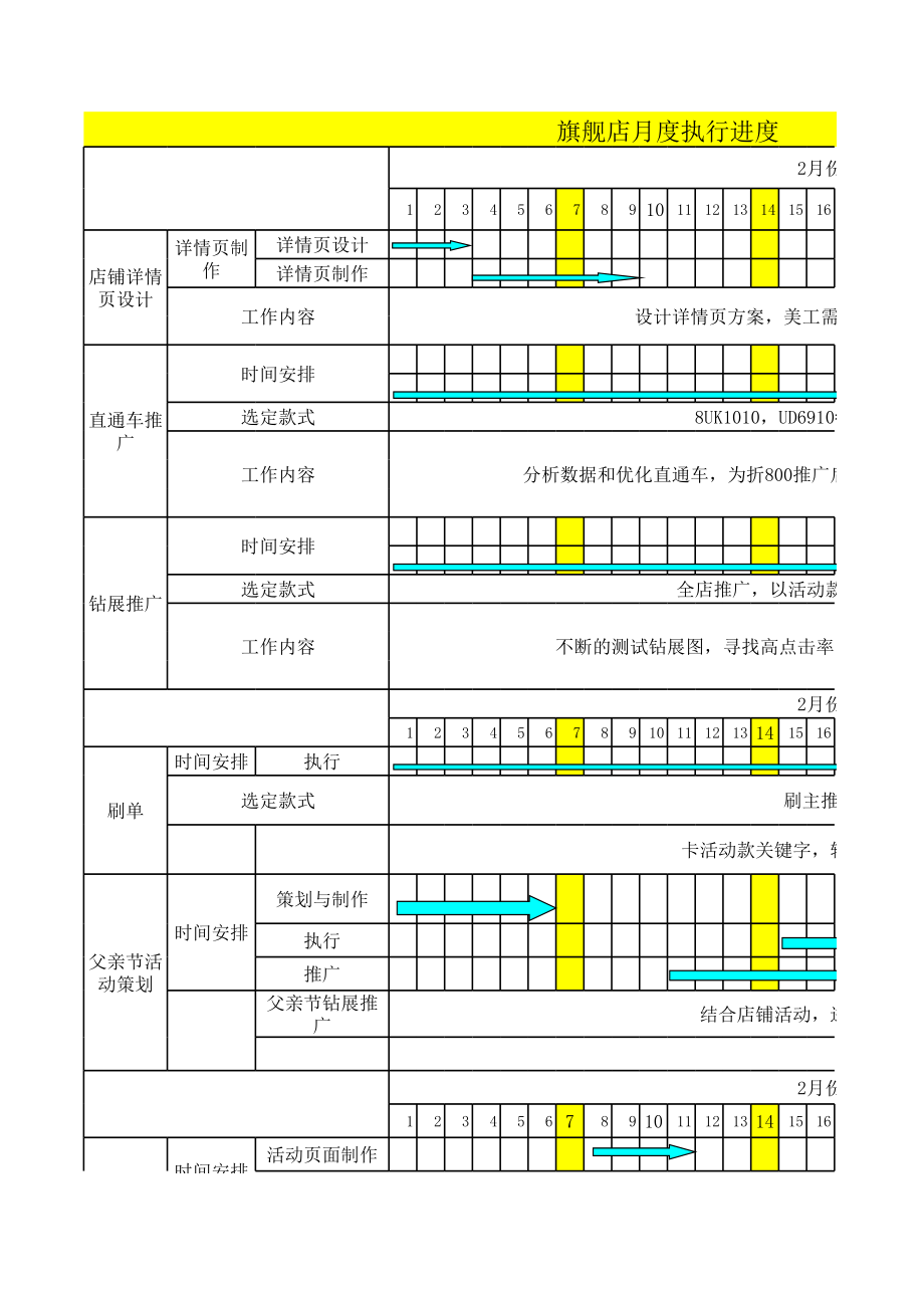 电商店铺运营管理技巧 店铺运营月度执行进度表.xls_第1页