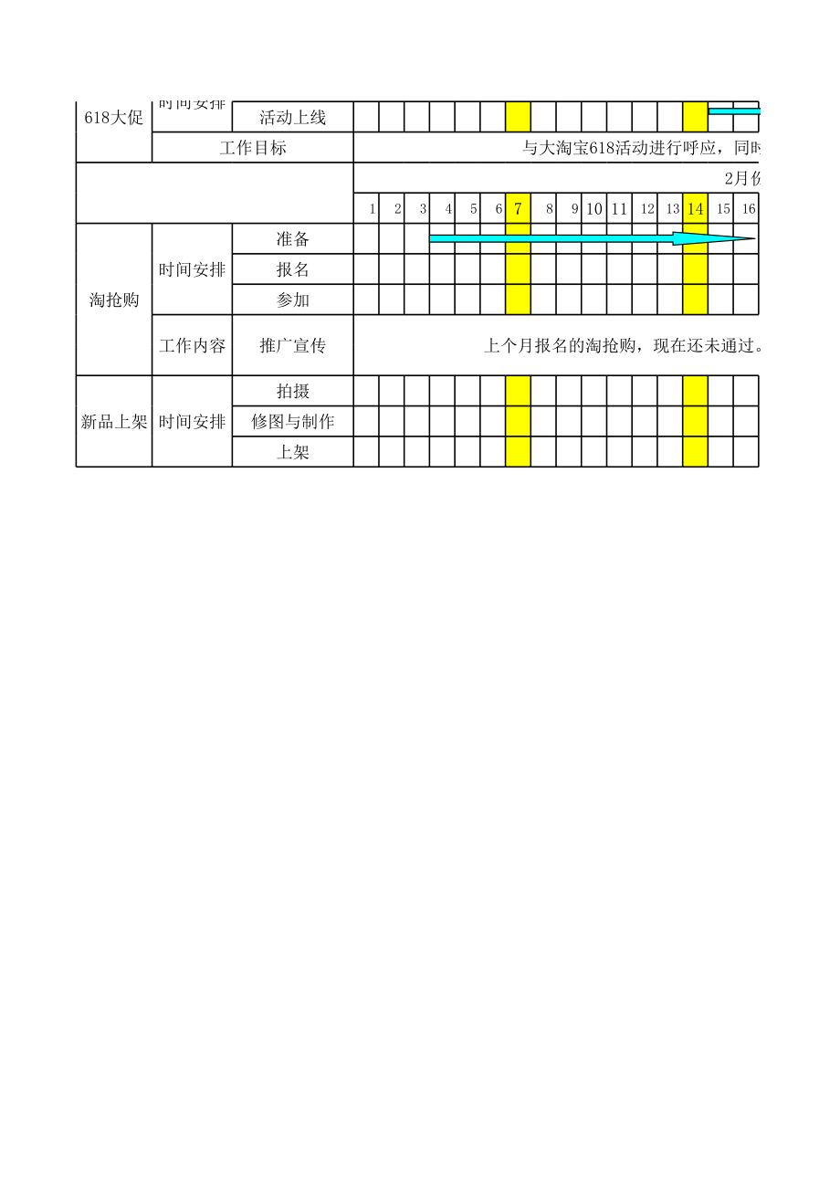 电商店铺运营管理技巧 店铺运营月度执行进度表.xls_第2页