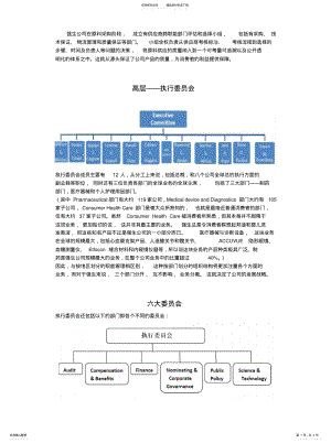 2022年强生管控模式 .pdf