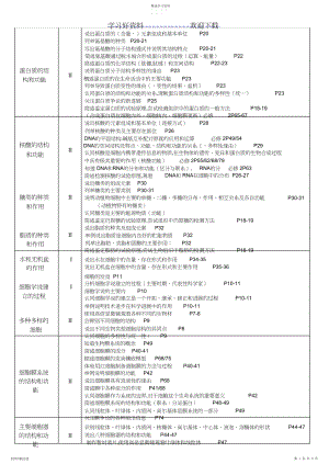 2022年高考生物大纲知识点细化.docx