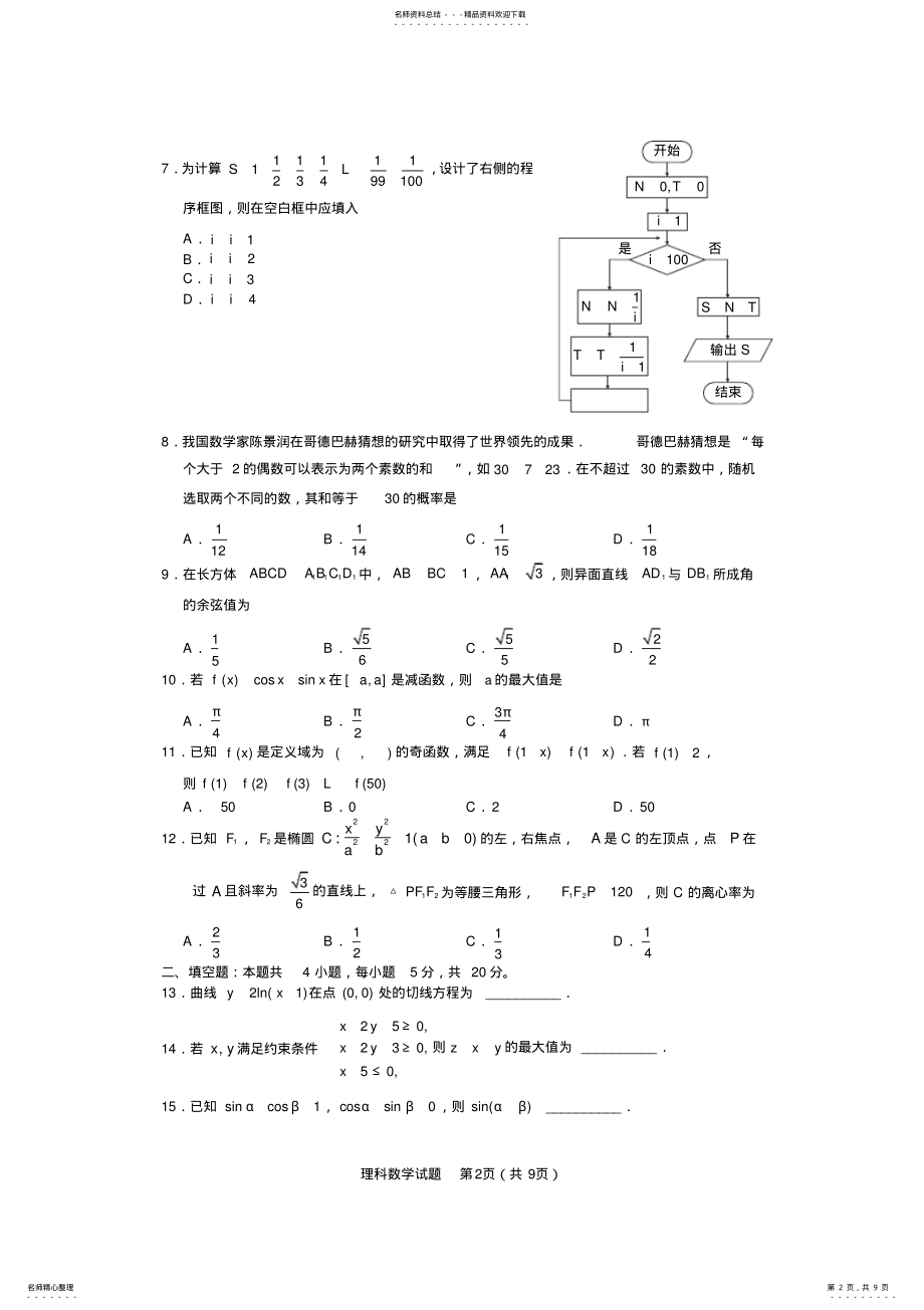 2022年年高考全国卷理科数学word版官方答案 .pdf_第2页