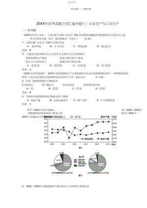 2022年高考地理专题六农业生产与工业生产.docx