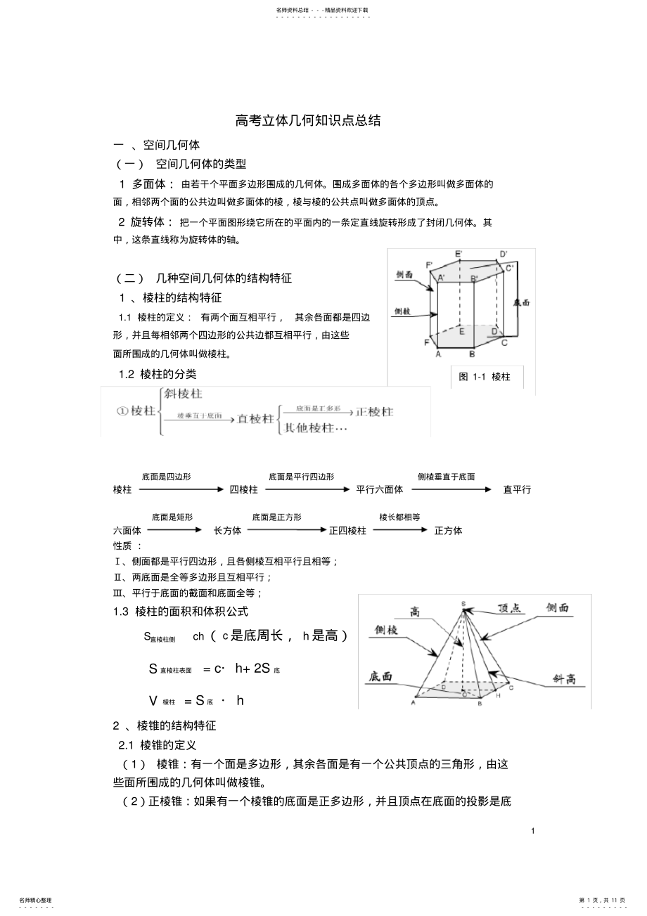 2022年高考立体几何知识点总结,推荐文档 .pdf_第1页