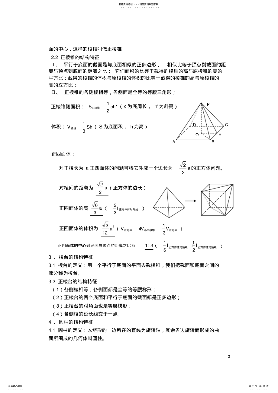 2022年高考立体几何知识点总结,推荐文档 .pdf_第2页