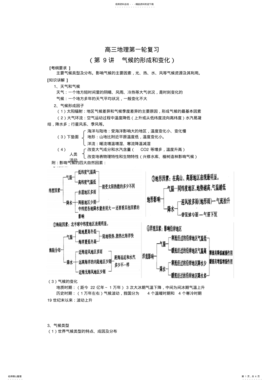 2022年高考地理强化复习教案第讲气候的形成和变化 .pdf_第1页