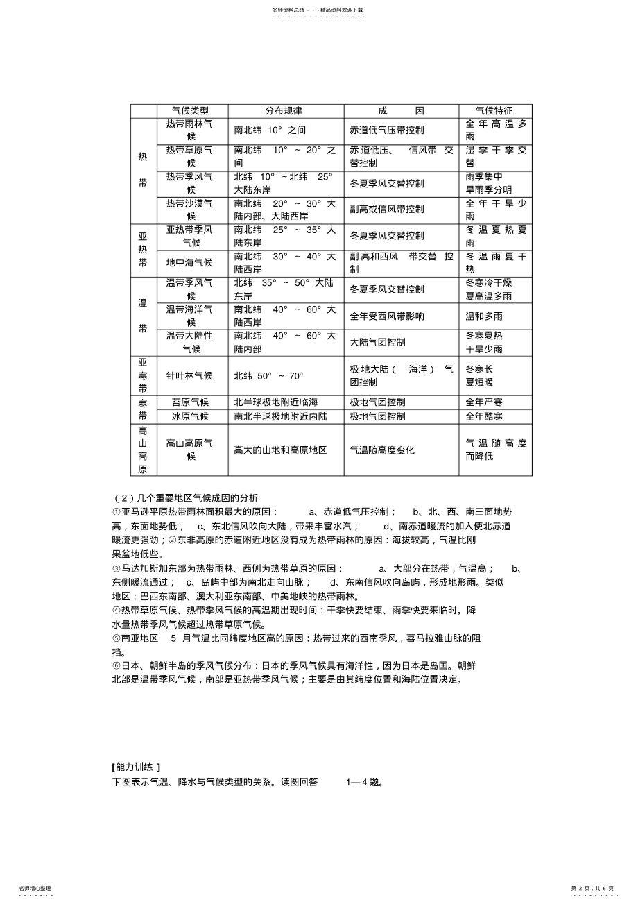 2022年高考地理强化复习教案第讲气候的形成和变化 .pdf_第2页