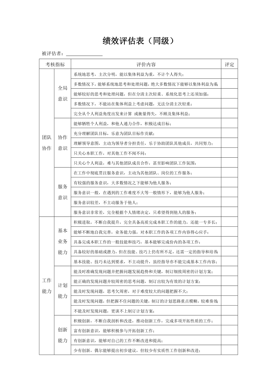 绩效考核方案流程及考评全解析绩效考评工具度绩效考核度绩效评估表(对同级).doc_第1页