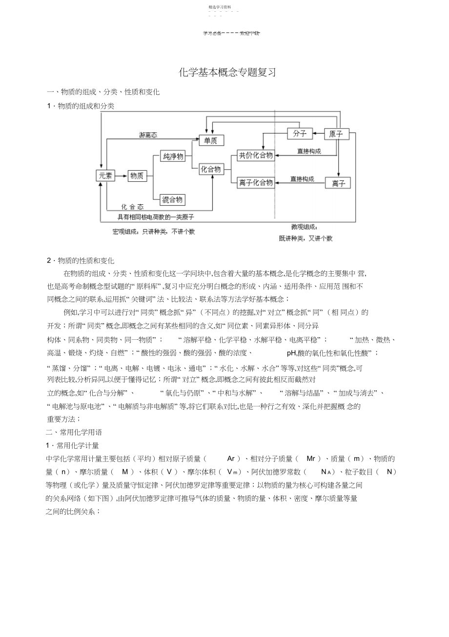 2022年高考化学基本概念专题复习.docx_第1页