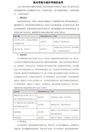 绩效考核方案流程及考评全解析绩效考评工具相对评价法绝对考核与相对考核的运用.doc