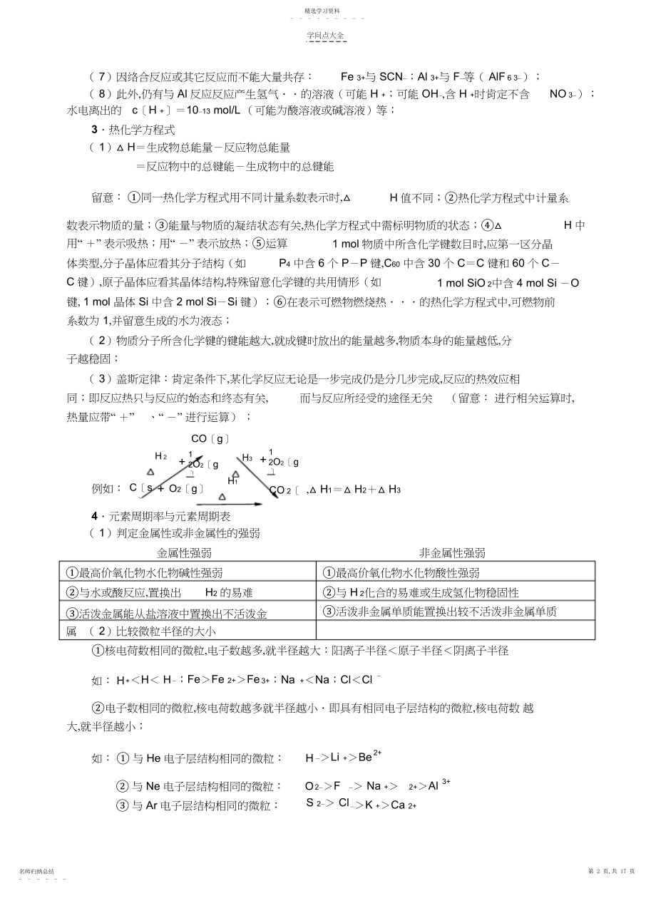 2022年高考化学重点知识点记忆.docx_第2页