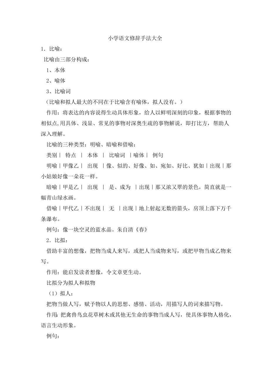 知识集锦之修辞手法公开课教案课件.docx_第1页