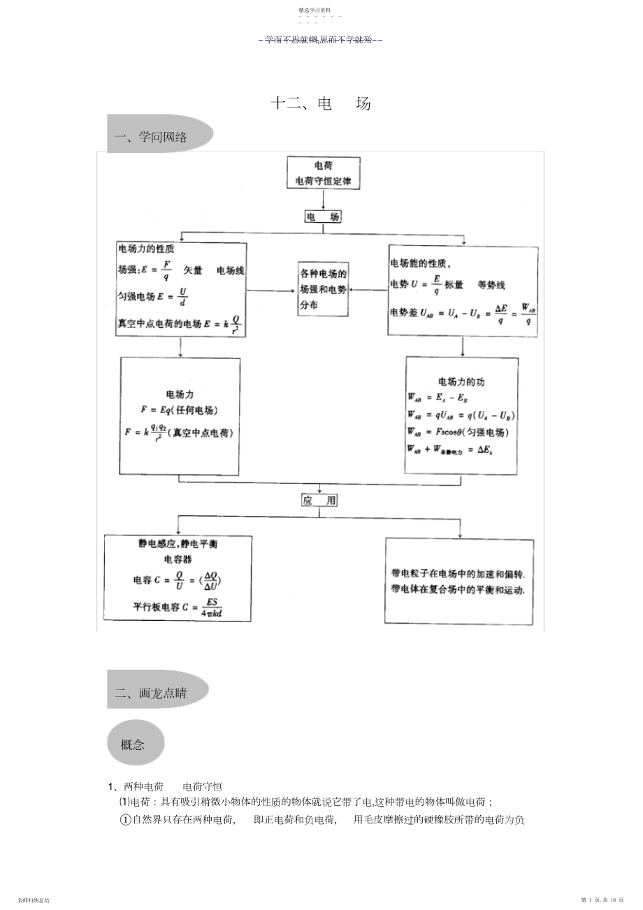 2022年高考复习《电场》典型例题复习.docx_第1页