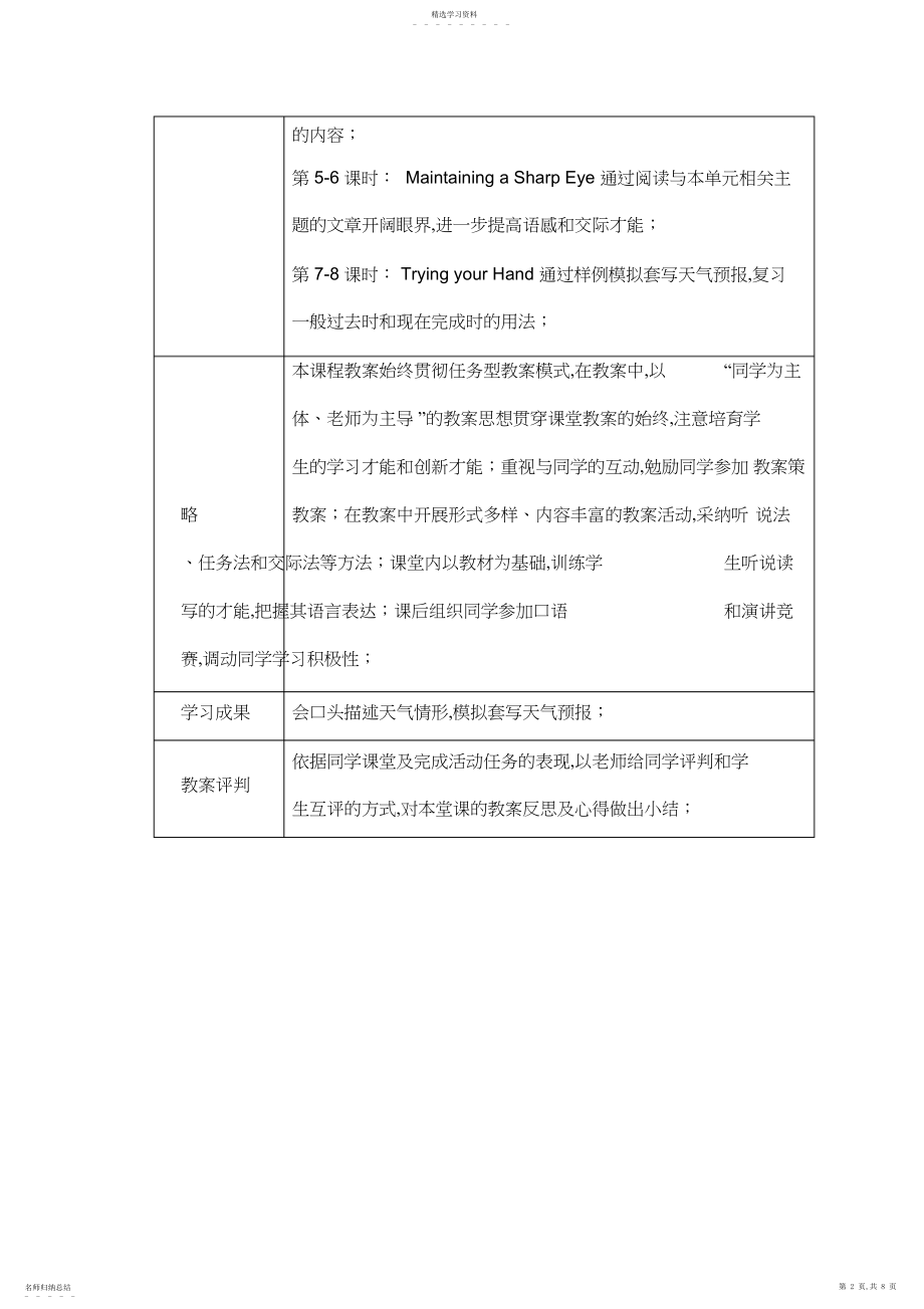 2022年高职单元教学设计专业技术方案2.docx_第2页