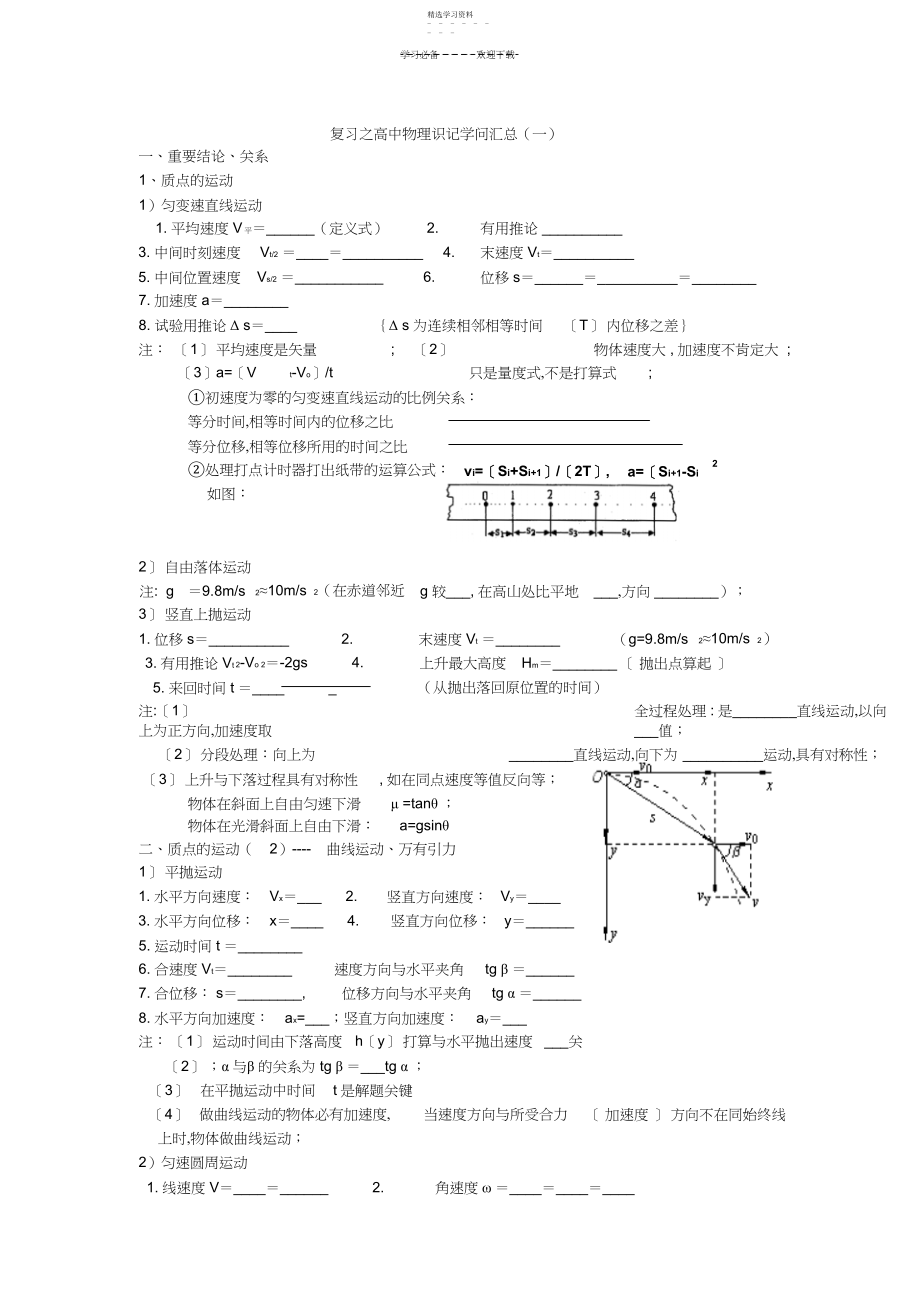 2022年高考复习之高中物理各知识点汇总.docx_第1页