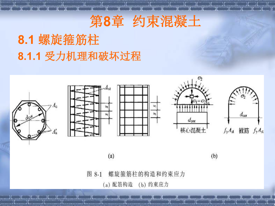 约束混凝土ppt课件.ppt_第2页