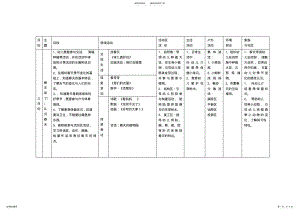 2022年幼儿园春季课程计划 .pdf