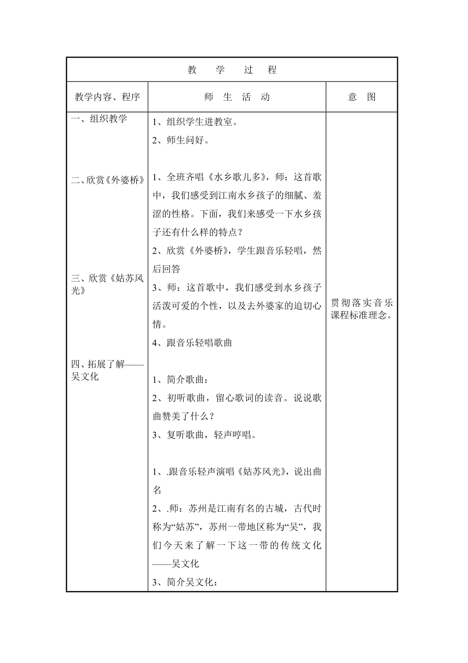 苏教小学音乐六上《2姑苏风光》word教案.doc_第2页