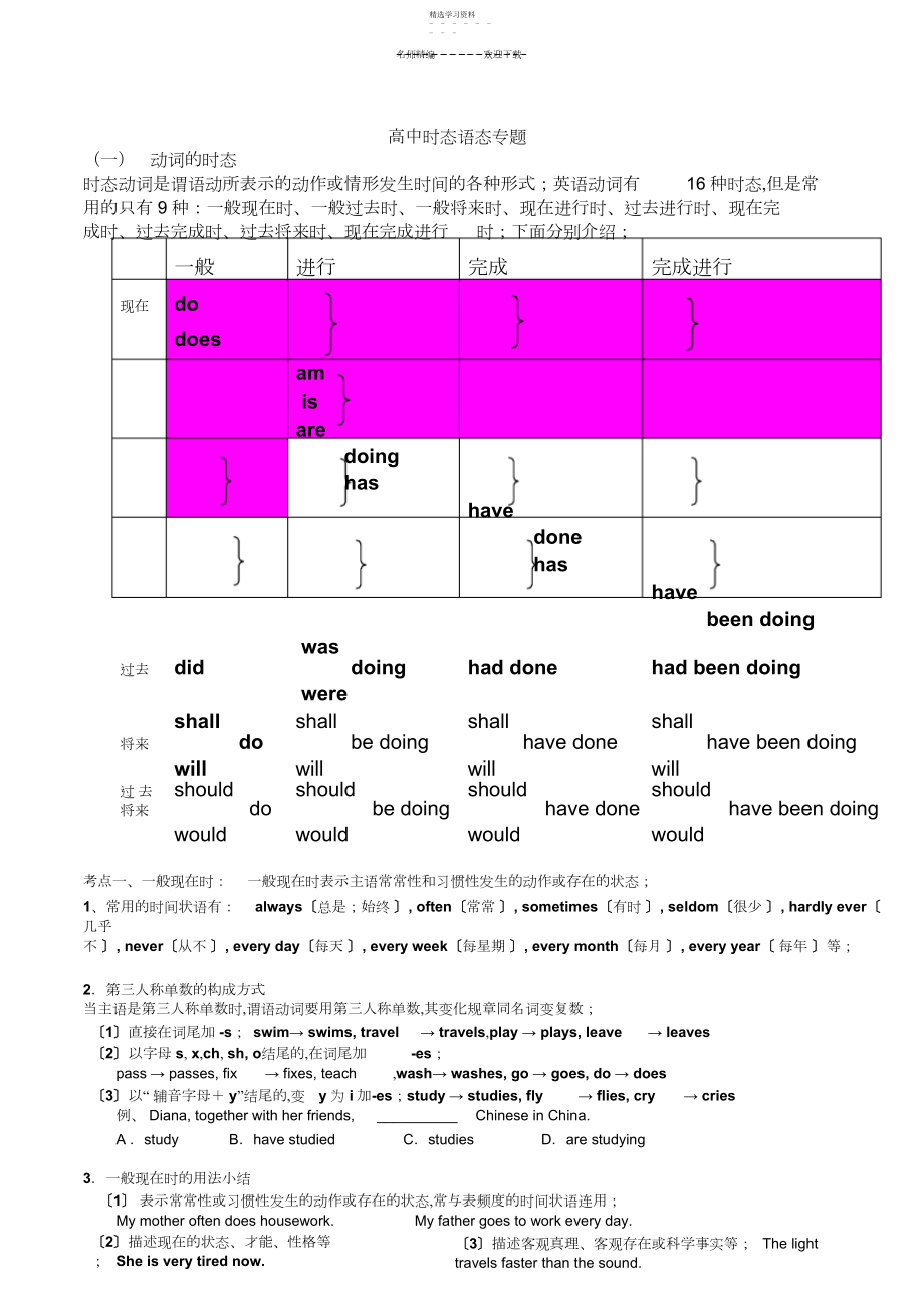 2022年高考英语动词时态语态复习.docx_第1页