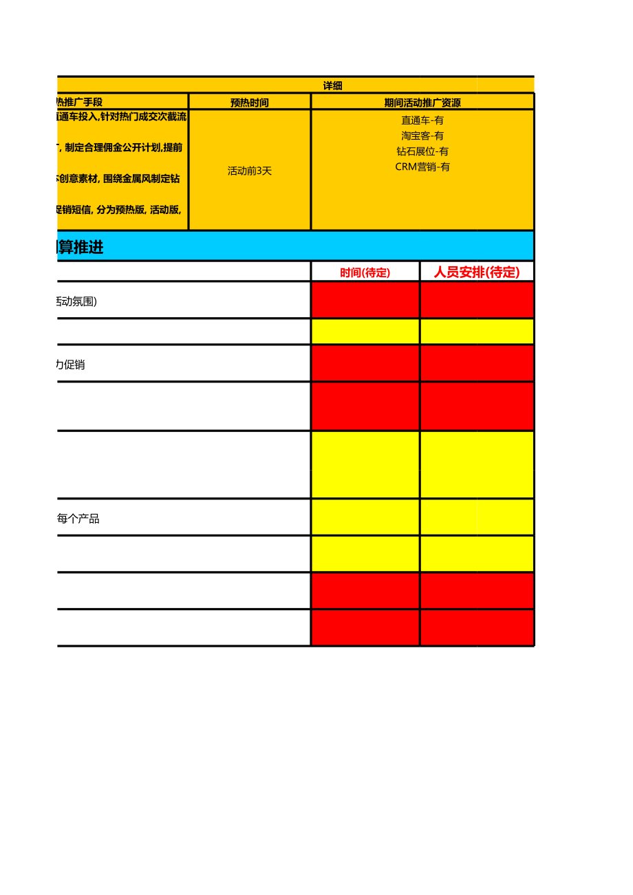 电商店铺运营管理技巧 聚划算(商品团)推进表.xls_第2页