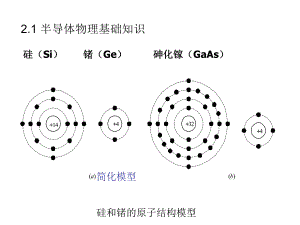 第二章晶体二极管ppt课件.ppt