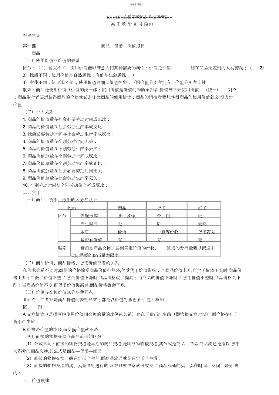 2022年高考政治复习资料大全.docx_第1页