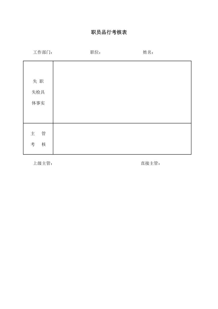 绩效考核方案流程及考评全解析 绩效考核制度表单表格职员品行考核表.doc_第1页