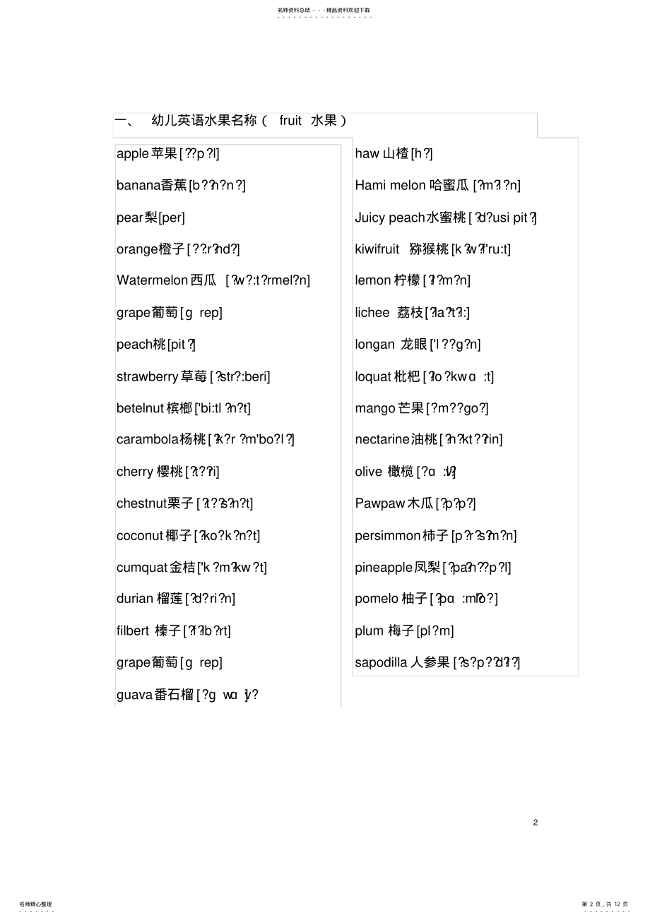 2022年幼儿英语词汇大全,推荐文档 .pdf_第2页