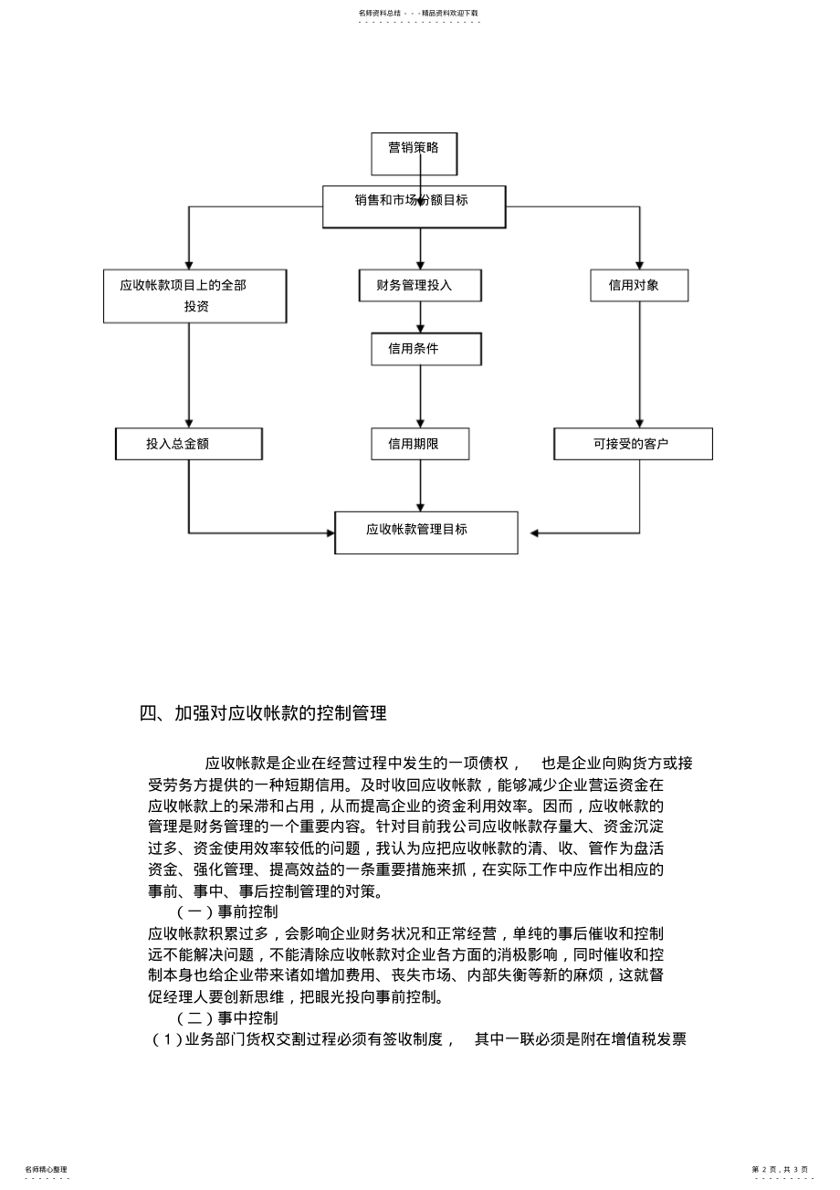 2022年应收帐款管理的目的和功能 .pdf_第2页