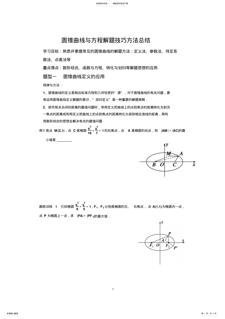 2022年高考数学圆锥曲线与方程解题技巧方法总结 2.pdf_第1页