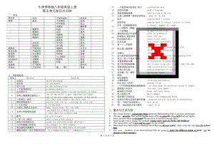 牛津译林版八年级英语上册unit5单元知识点归纳.docx